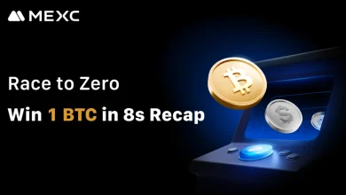 MEXC结束“零功率竞赛”活动,释放1 BTC奖金池