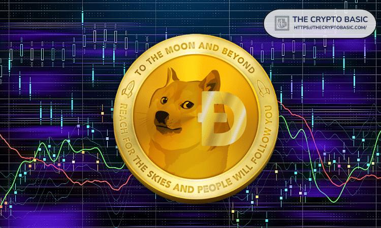 Dogecoin Trading Price Approaching Key Support Level - Will a Rebound Occur?
